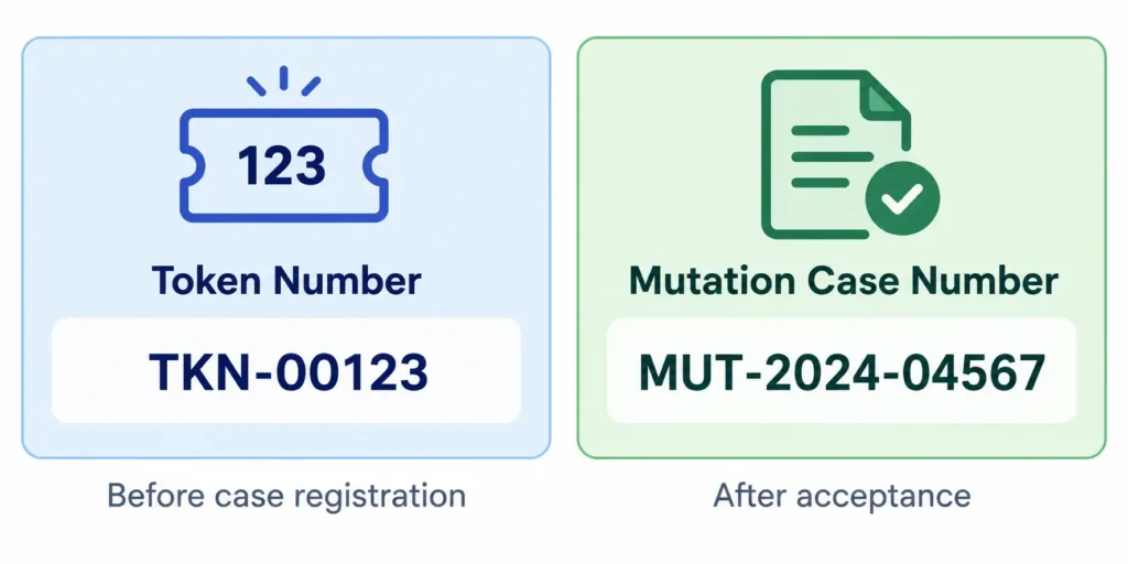 Token number and case number for Bihar mutation status.